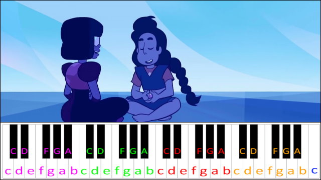 Here Comes A Thought (Steven Universe) Hard Version Piano / Keyboard Easy Letter Notes for Beginners