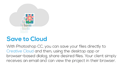 Basic Photoshop Tips for Beginners - Save to Cloud