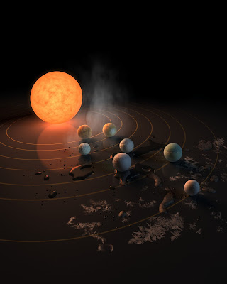 7 Earth-like planets could be best bet to find alien life