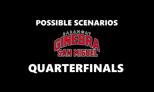 List of Quarterfinal Scenarios for Brgy. Ginebra 2017 PBA Commissioner's Cup