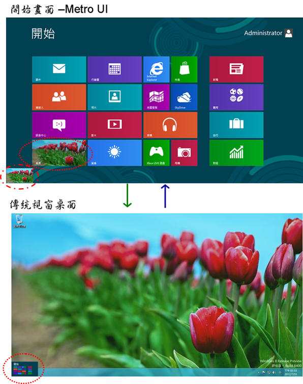 Win8_gui