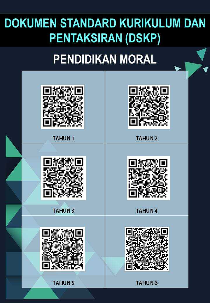 Pendidikan Moral