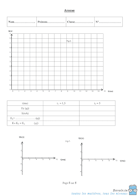 devoir de synthèse 1 physique baccalauréat Mathématique avec correction , devoirs physique bac math, فرض تأليفي 1  فيزياء مع الاصلاح بكالوريا رياضيات