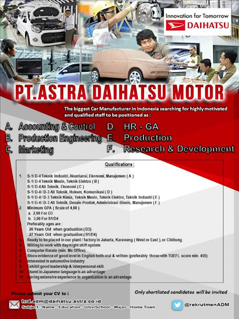 Lowongan kerja resmi PT. Astra Daihatsu Motor 