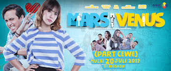 Download Film Mars Met Venus (Part Cewe) 2017 Full Movies