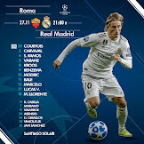 Champions League Results | Empírico Madrid Wins - Valor Cf Losses