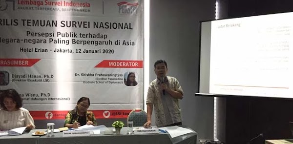 LSI: China Paling Berpengaruh Di Indonesia