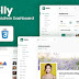 Welly Hospital Admin Dashboard Laravel Bootstrap Template 