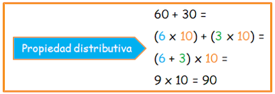 http://www.juntadeandalucia.es/averroes/centros-tic/41009470/helvia/aula/archivos/repositorio/0/196/html/recursos/la/U02/pages/recursos/143164_P23/es_carcasa.html