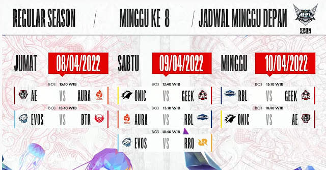 Jadwal MPL ID S9 Minggu 8