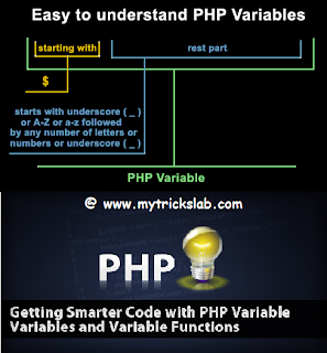 PHP variables