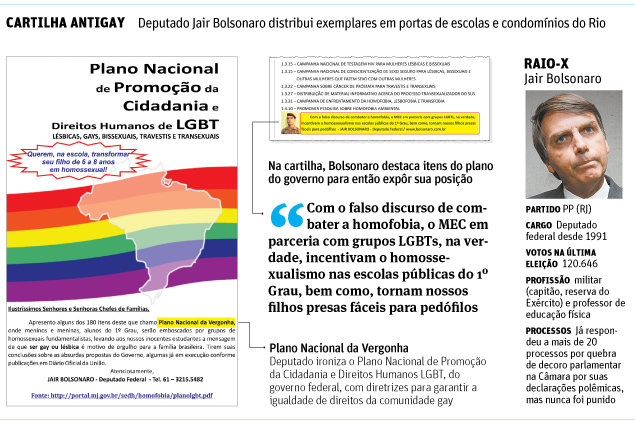Bolsonaro II : O Retorno de Jedi