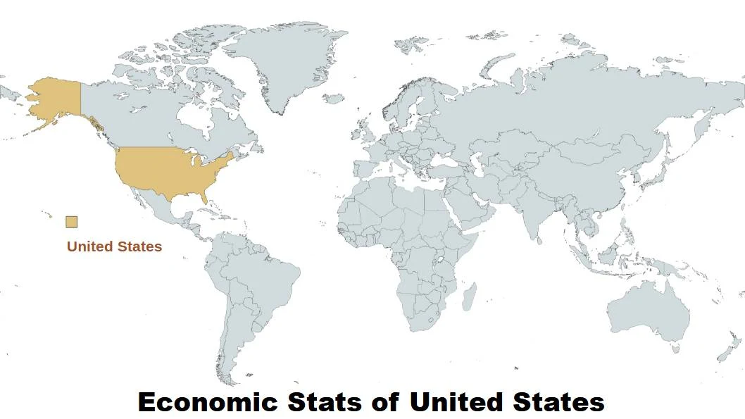 economy of united states