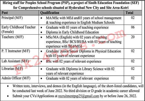 Education Foundation Jobs 2022 – Government Jobs 2022