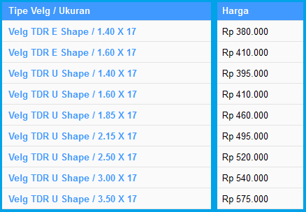 Harga Velg Motor TDR