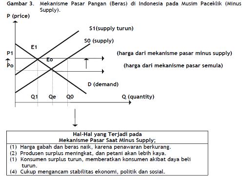 Jurnal Akuntansi Bahan Belajar Akuntansi  2016 Car 