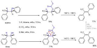 stereochemistry