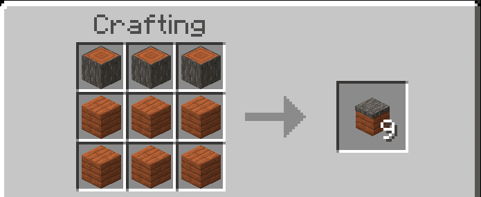 Wooden counter crafting recipe