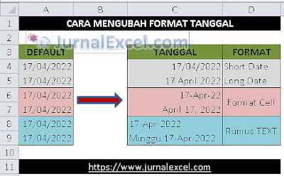 Cara merubah format tanggal di Excel - JurnalExcel.com