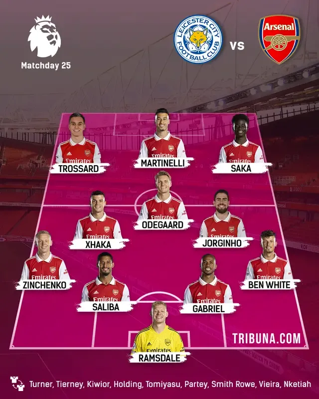 OFFICIAL: Arsenal XI vs Leicester City revealed