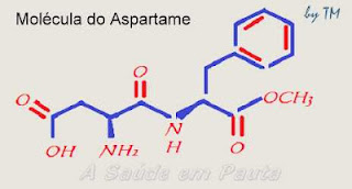 Esquema de uma molécula de Aspartame.