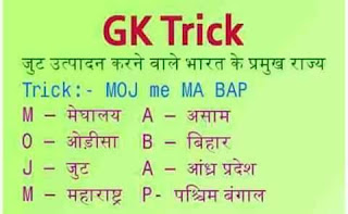 GK-Trick-7-General-Knowledge