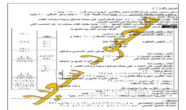 مراجعة ليلة الامتحان فى مادة الضرائب للصف الثالث الثانوى التجارى (دبلوم التجارة) ٢٠٢١