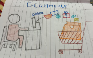 E-commerce