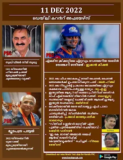 Daily Malayalam Current Affairs 11 Dec 2022