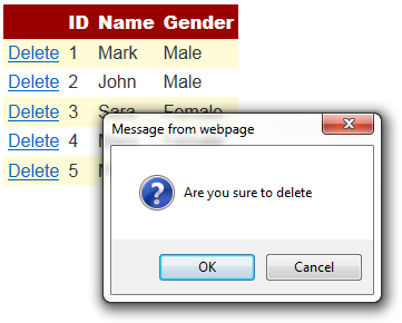 JavaScript confirm on gridview delete