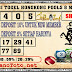 PREDIKSI TOGEL HONGKONG POOLS 8 MEI 2020