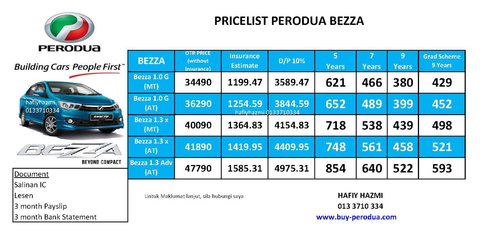 Promosi Perodua Baharu: Perodua Bezza