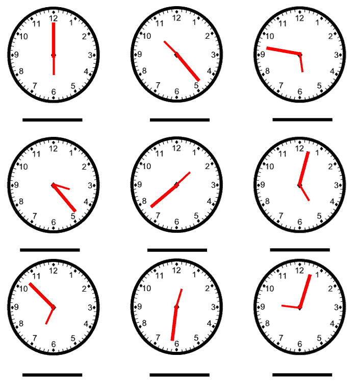 tutorial for for dummies facebook Part Telling Spanish Time in Practice 3 tutorial for for dummies facebook Part Telling Spanish Time in Practice 3