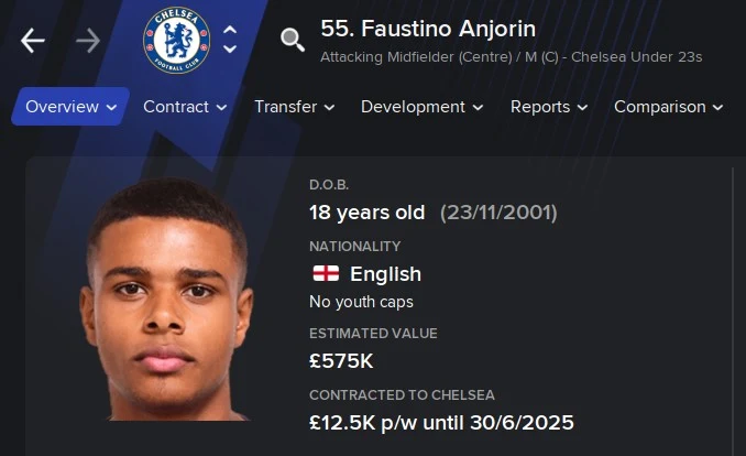 Faustino Anjorin FM21 Football Manager 2021 Wonderkid