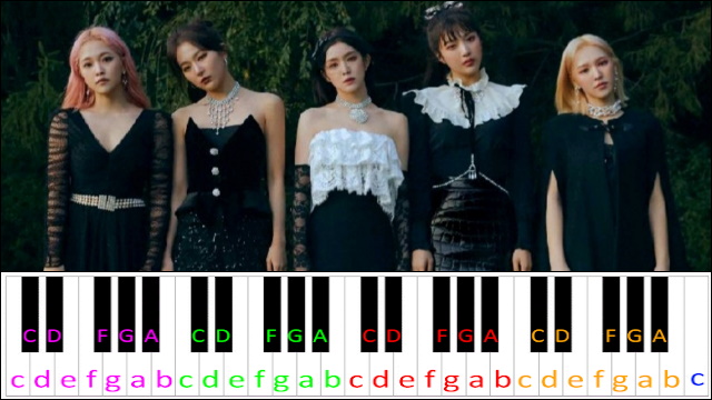 Psycho by Red Velvet Piano / Keyboard Easy Letter Notes for Beginners