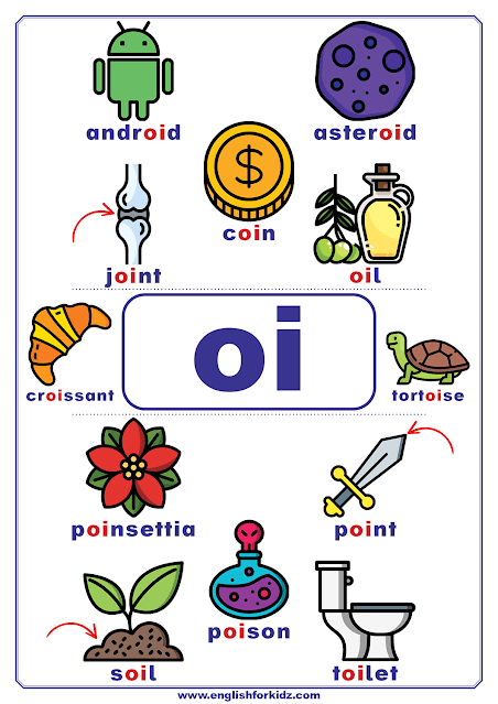 oi words - printable vowel teams poster - English phonics