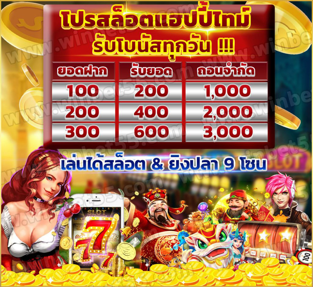 rb88 ทางเข้า มือถือ  เครดิตฟรี ไม่ต้องแชร์ 2021
