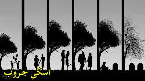 الاوقات المتوقعة لبدء الشيخوخة في الاعضاء المختلفة من اجسامنا