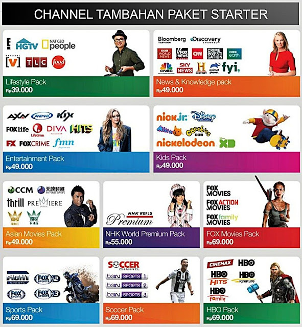 Paket MNC Vision Indovision Terbaru 2020