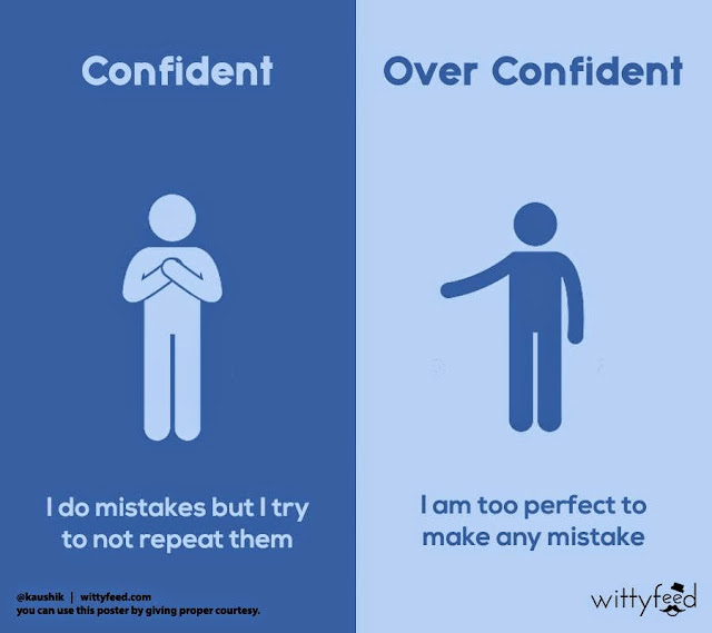 Confident vs Over Confident Person