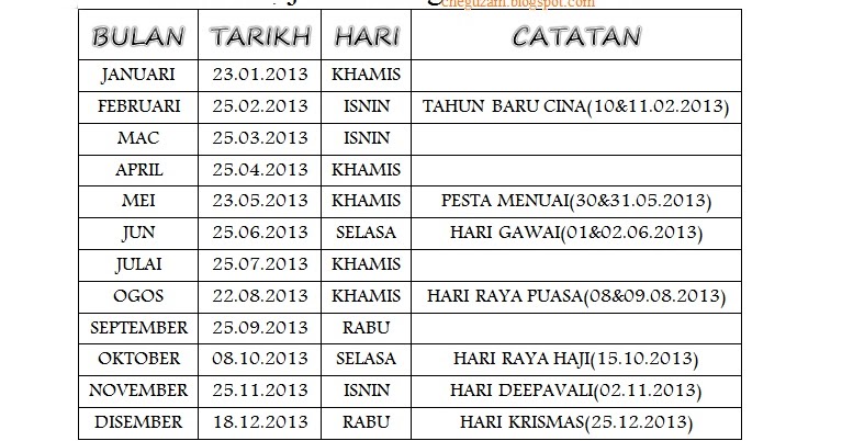 Soalan Matematik Congak - Malacca t