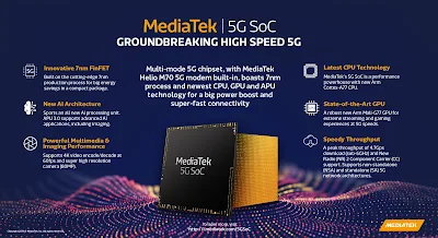 Infografis Chipset 5G MediaTek