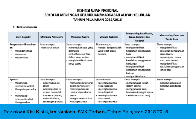 Download Kisi kisi Ujian Nasional SMK Tebaru Tahun Pelajaran 2015 2016