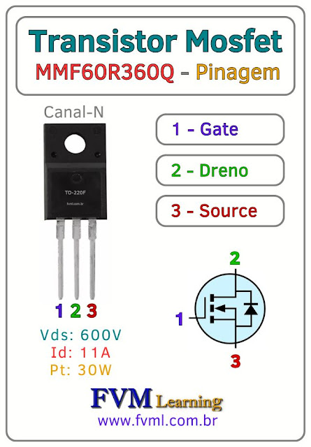 Datasheet-Pinagem-Pinout-Transistor-Mosfet-Canal-N-MMF60R360Q-Características-Substituição-fvml