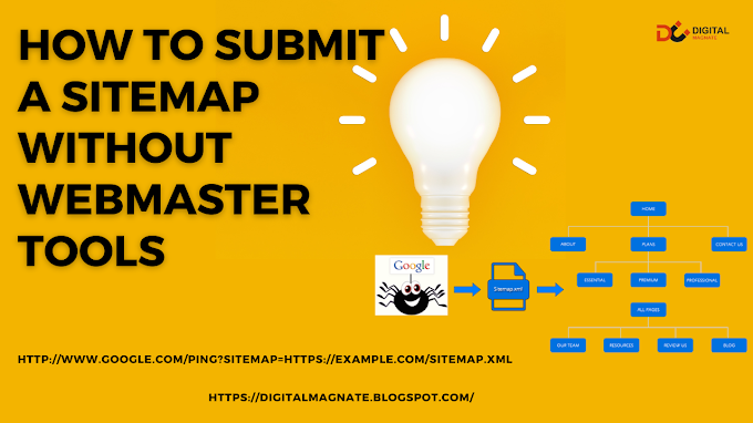 How to Submit a sitemap using command line or programmatically