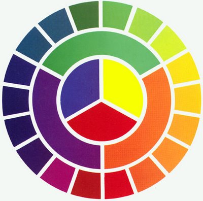 maksud warna seni visual