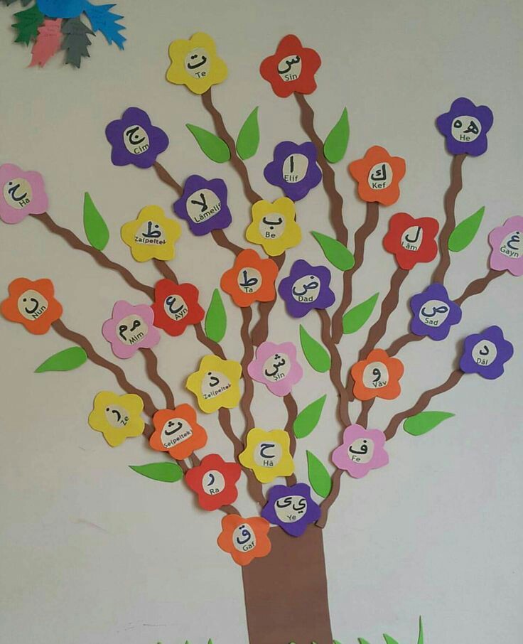  Hiasan  Ruangan Kelas  Paud 