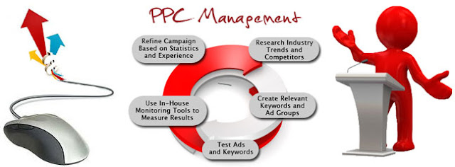 PPC Expert Services, PPC Advertiser Company, TOP PPC Company