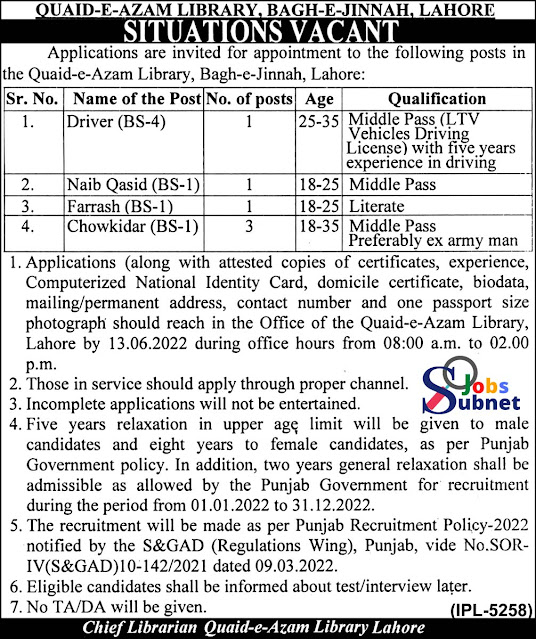 Quaid e Azam Library Bagh e Jinnah Lahore Jobs 2022