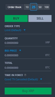 bittrex how to buy and sell